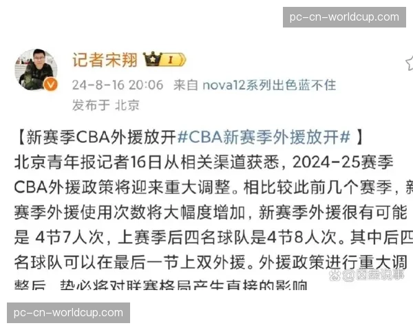 CBA公司发布公告，下赛季外援政策将进行微调